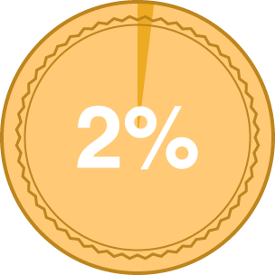 2%