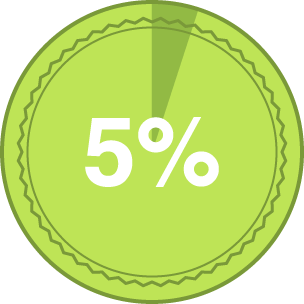 5%